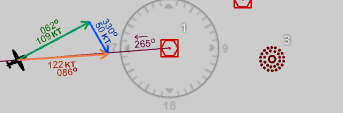 An overlay of the wind triangle with labels for course, wind and heading vectors.